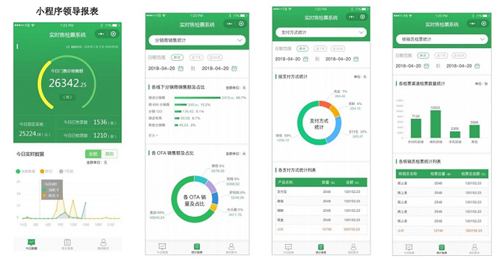 小程序領導報表（大）.jpg