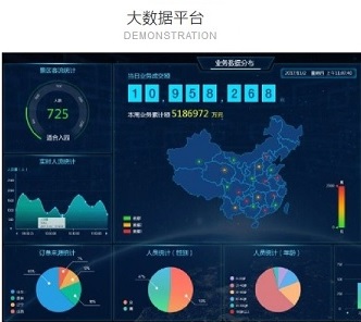 大數據平臺