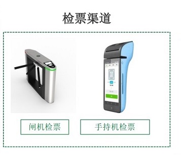 檢票系統
